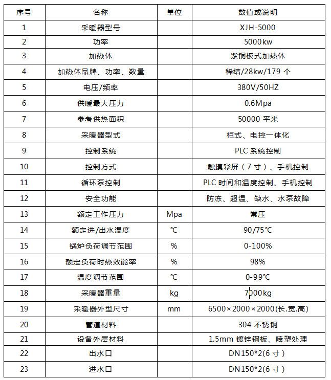 5000千瓦紫铜板式电锅炉产品介绍
